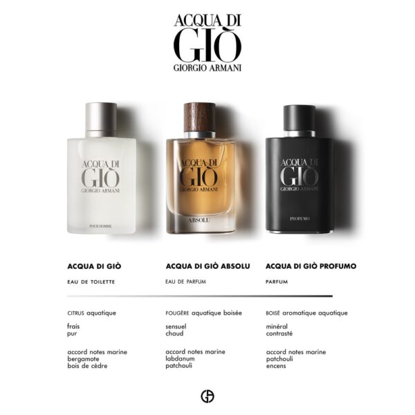 Acqua Di Gio Eau de Toilette