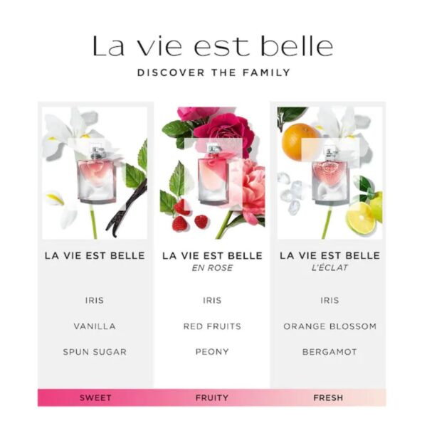 La Vie Est Belle Lancôme Eau De Parfum