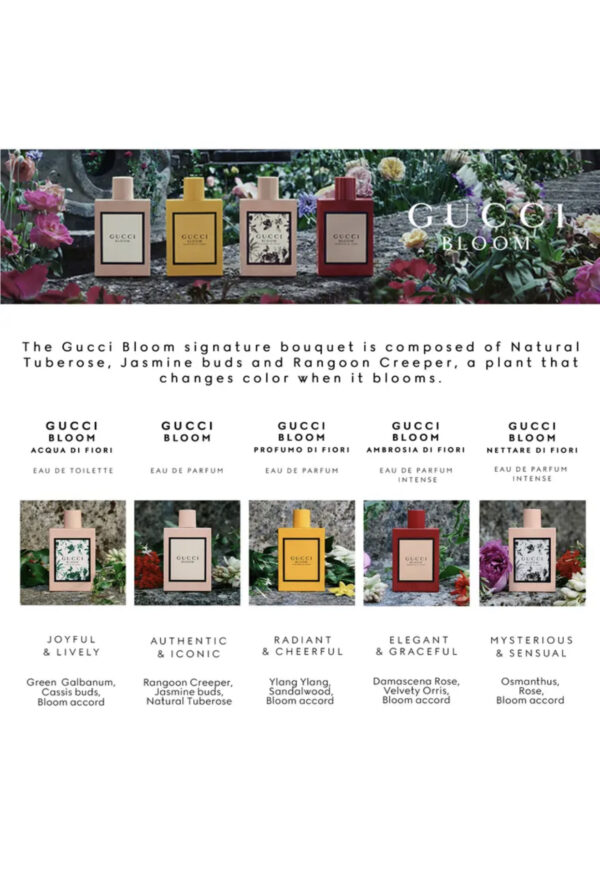 Gucci Bloom Nettare di Fiori Eau De Parfum 100ML