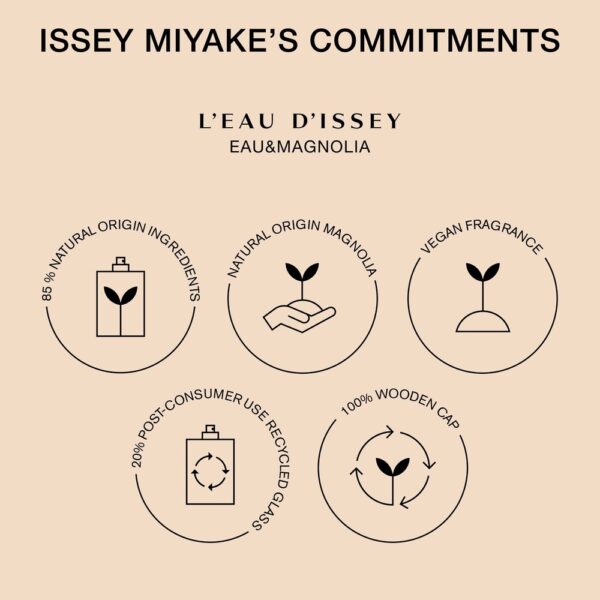 L'Eau d'Issey Eau&Magnolia Intense 100mL